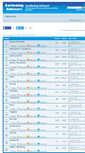 Mobile Screenshot of gardeningadvisors.com